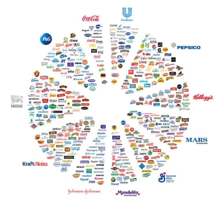 11_companies