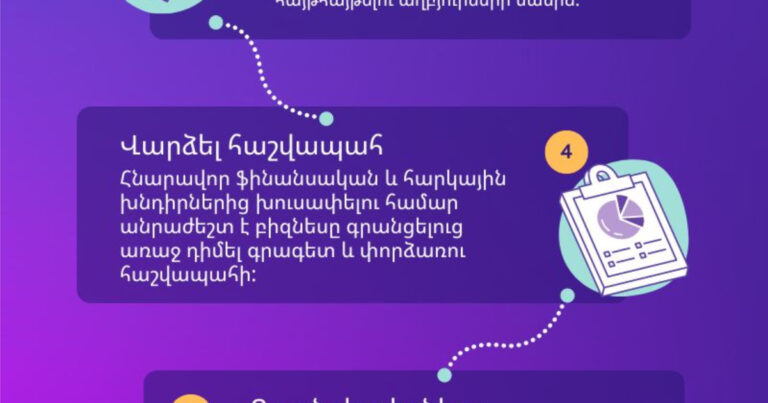 6 steps social