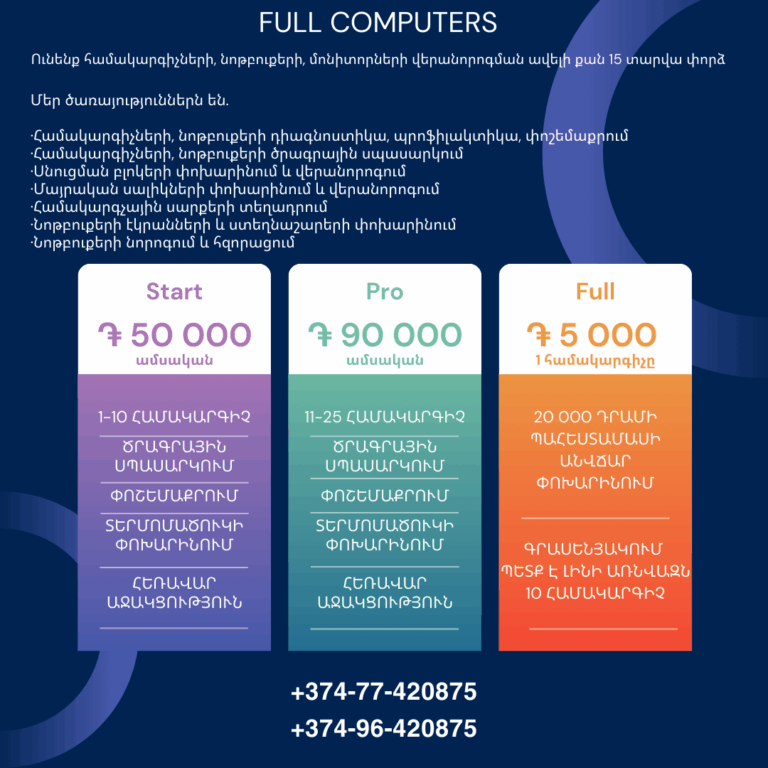 Full Computers